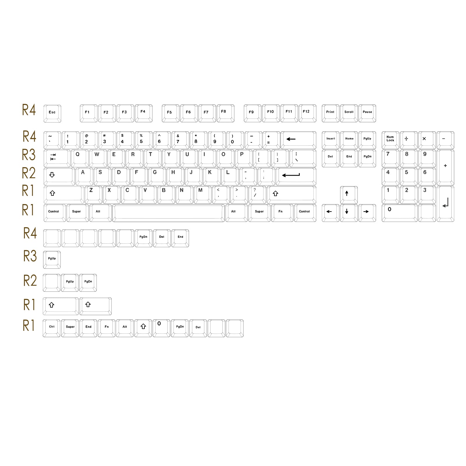 Diykeycap|Custom Keycaps Set - Diykeycap