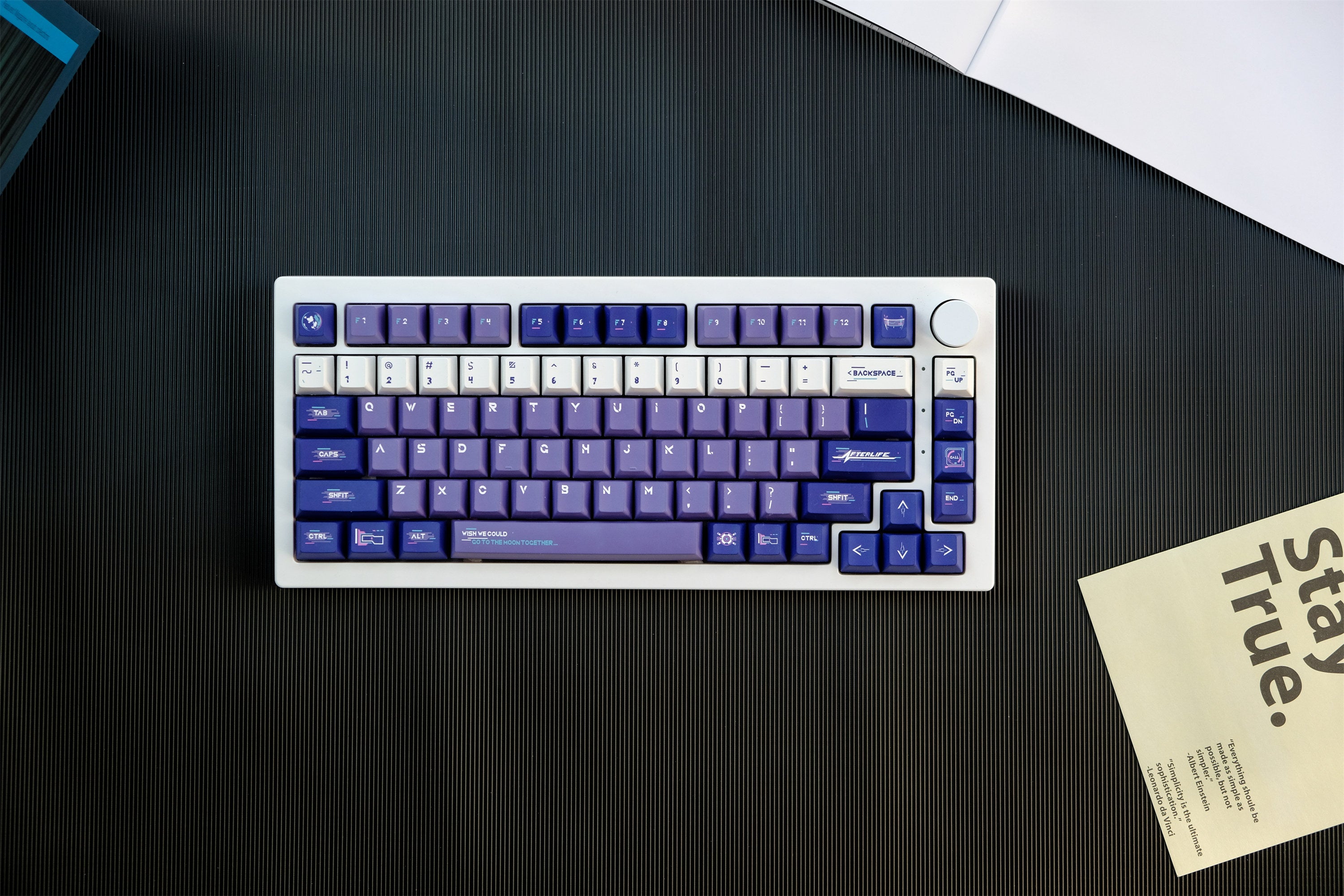 Edgerunners Lucy Keycaps - Diykeycap