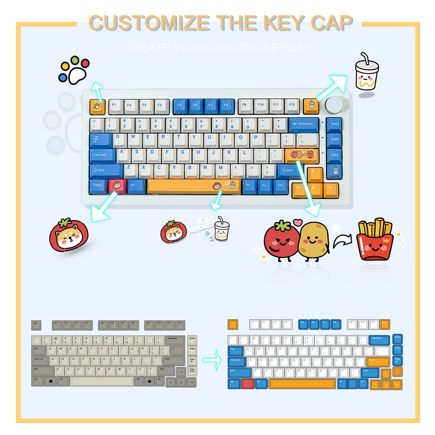 Diykeycap|Custom Keycaps Set - Diykeycap