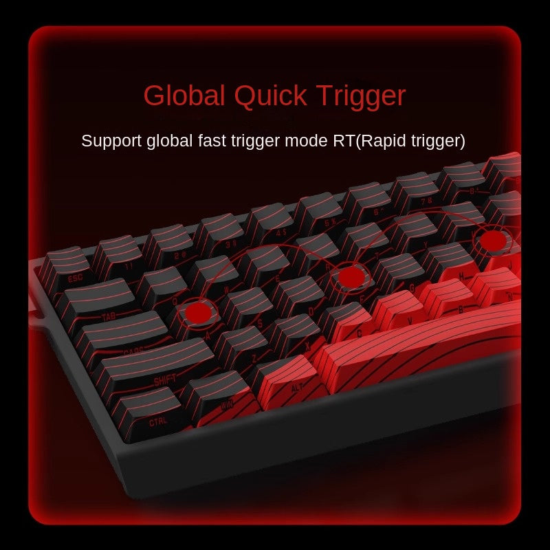 MADLIONS MAD68 HE Keyboard - Diykeycap