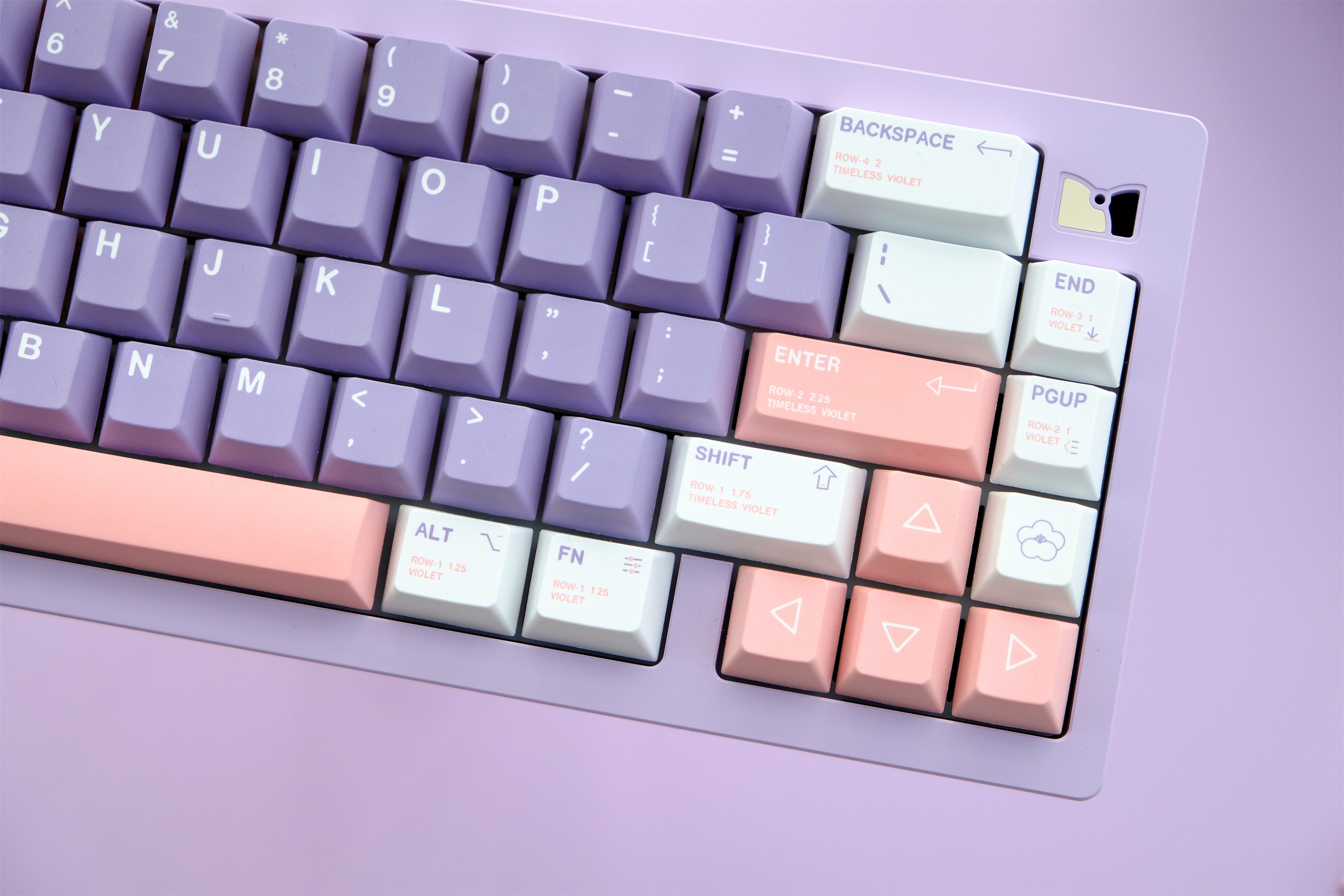 Lilac Garden Keycaps