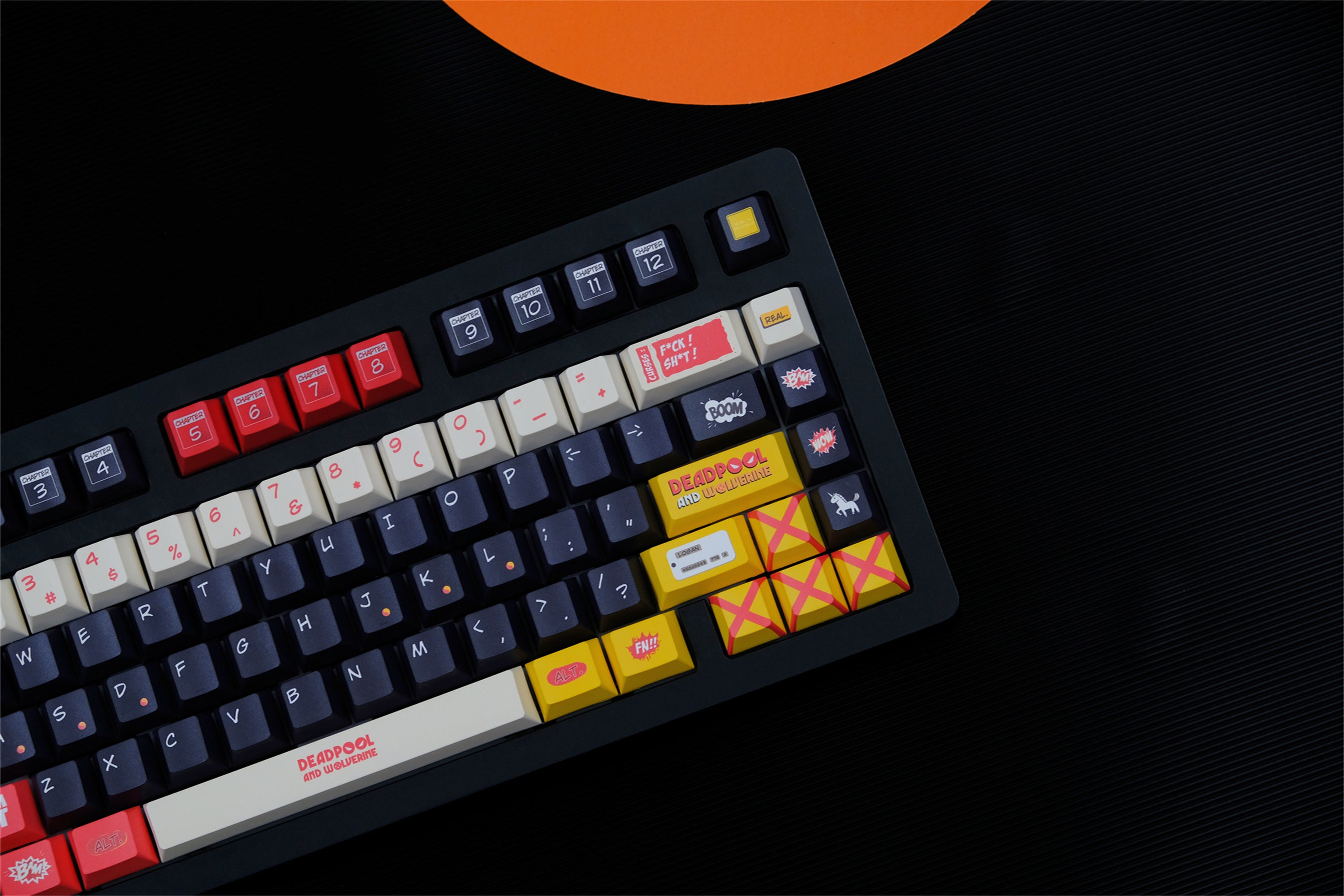 Deadpool & Wolverine Keycaps - Diykeycap