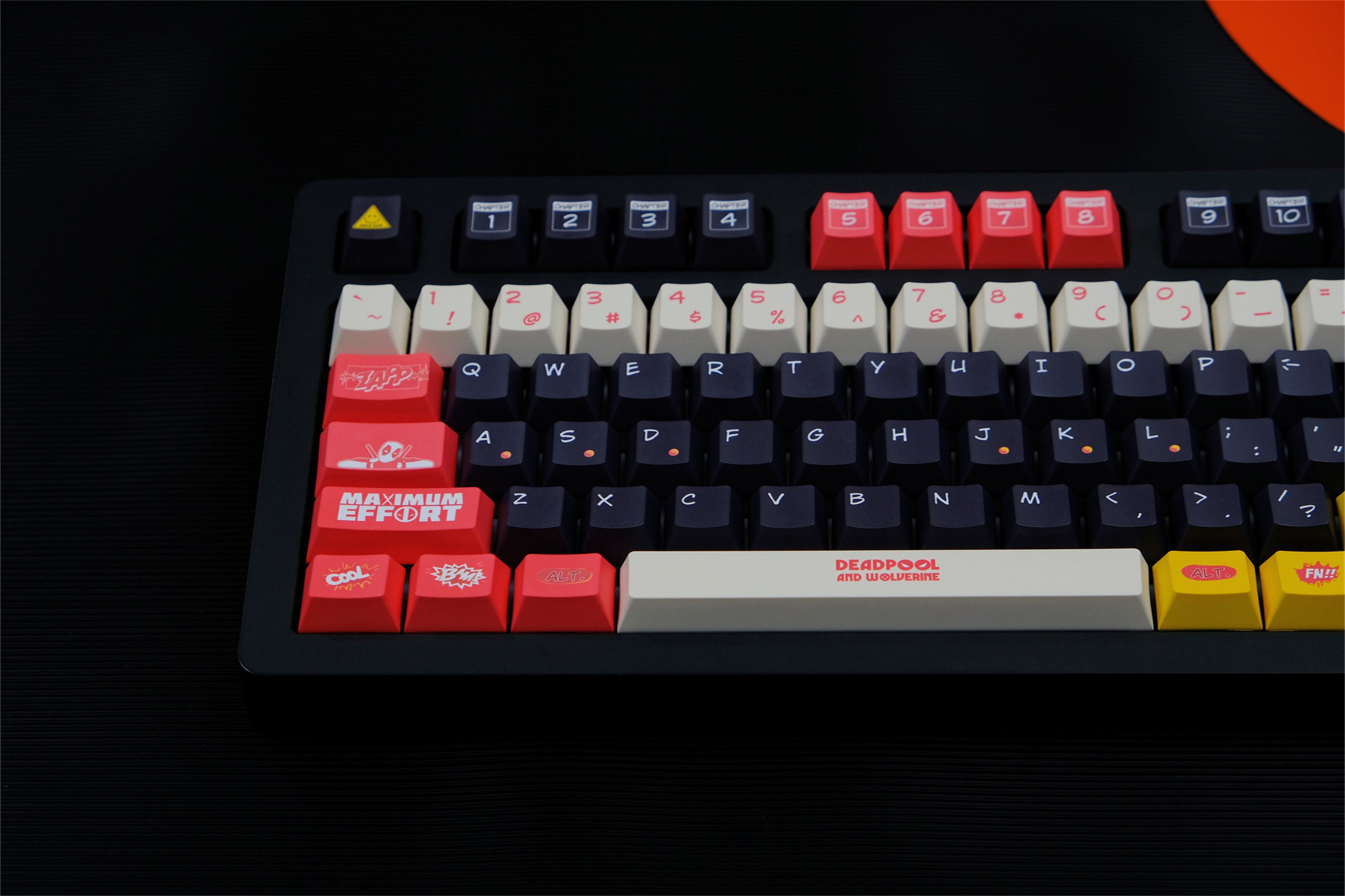 Deadpool & Wolverine Keycaps - Diykeycap