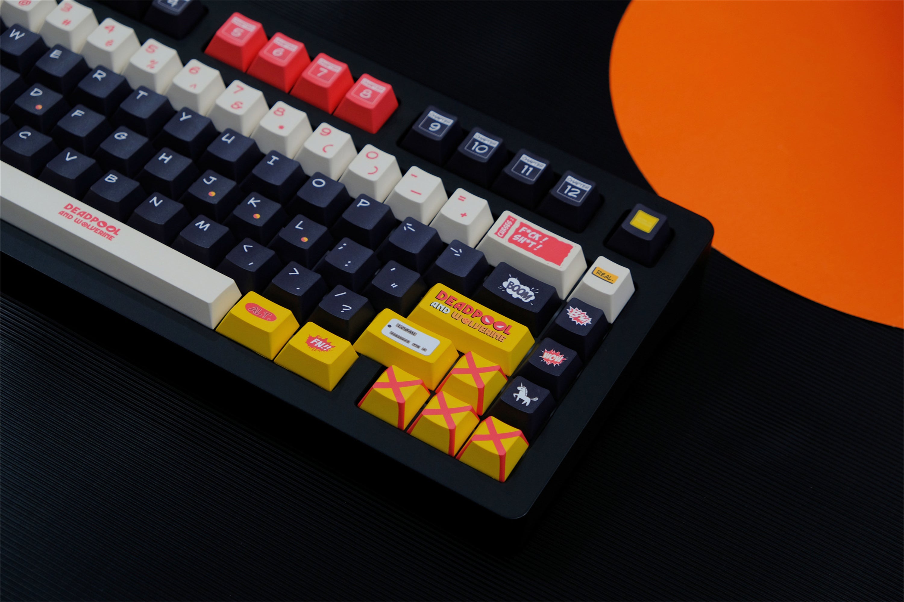 Deadpool & Wolverine Keycaps - Diykeycap