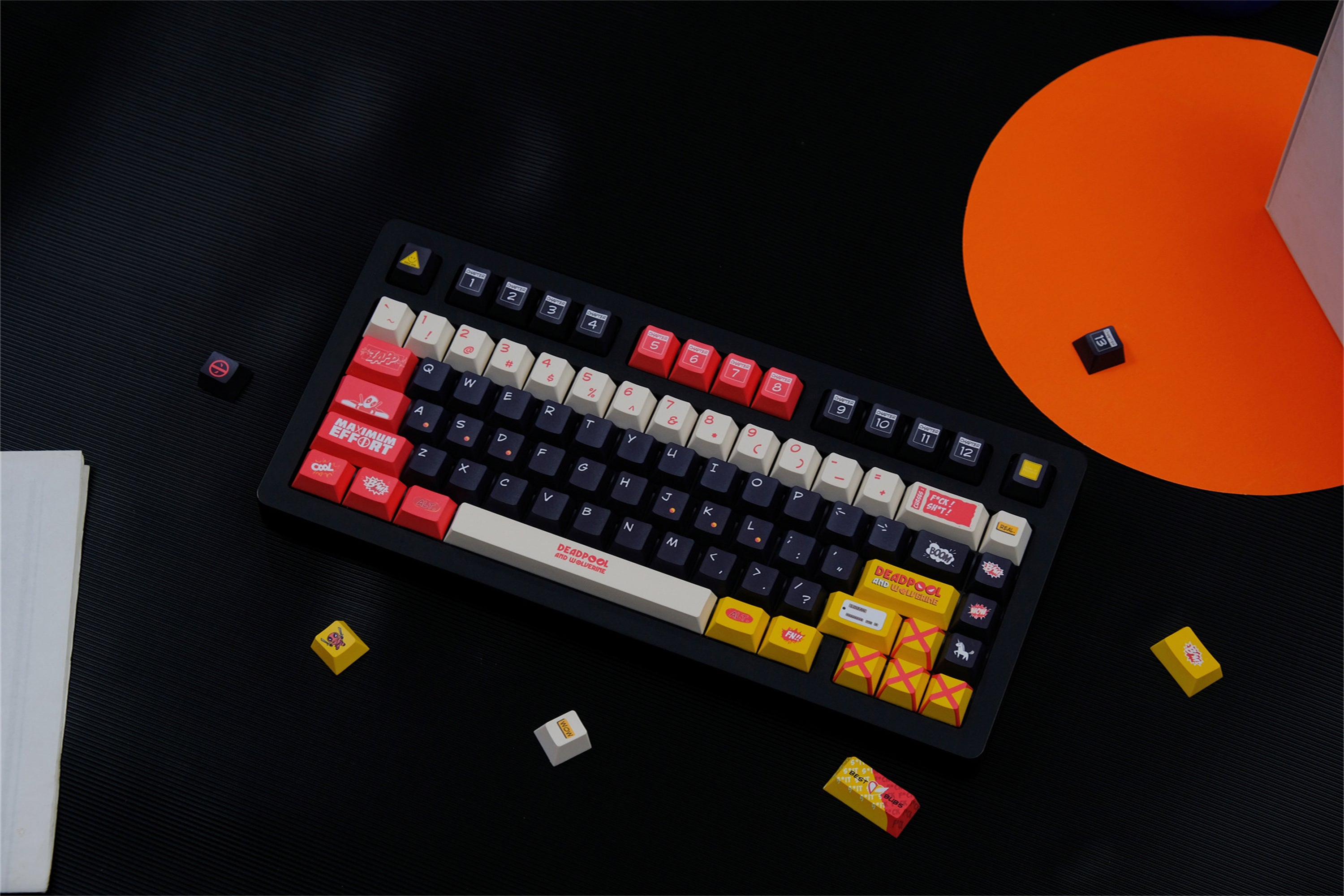 Deadpool & Wolverine Keycaps - Diykeycap