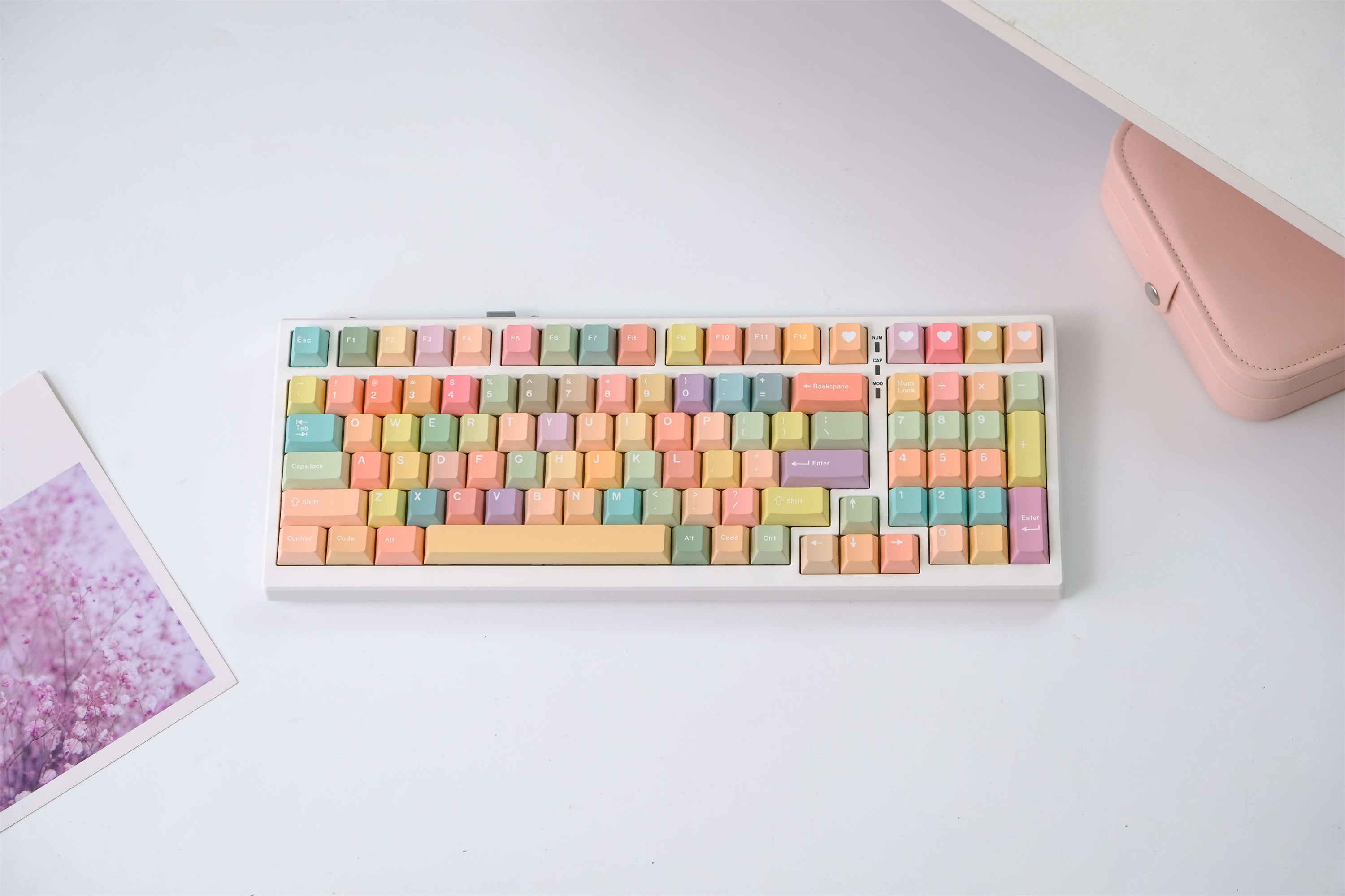 Candy Shop PBT Keycaps