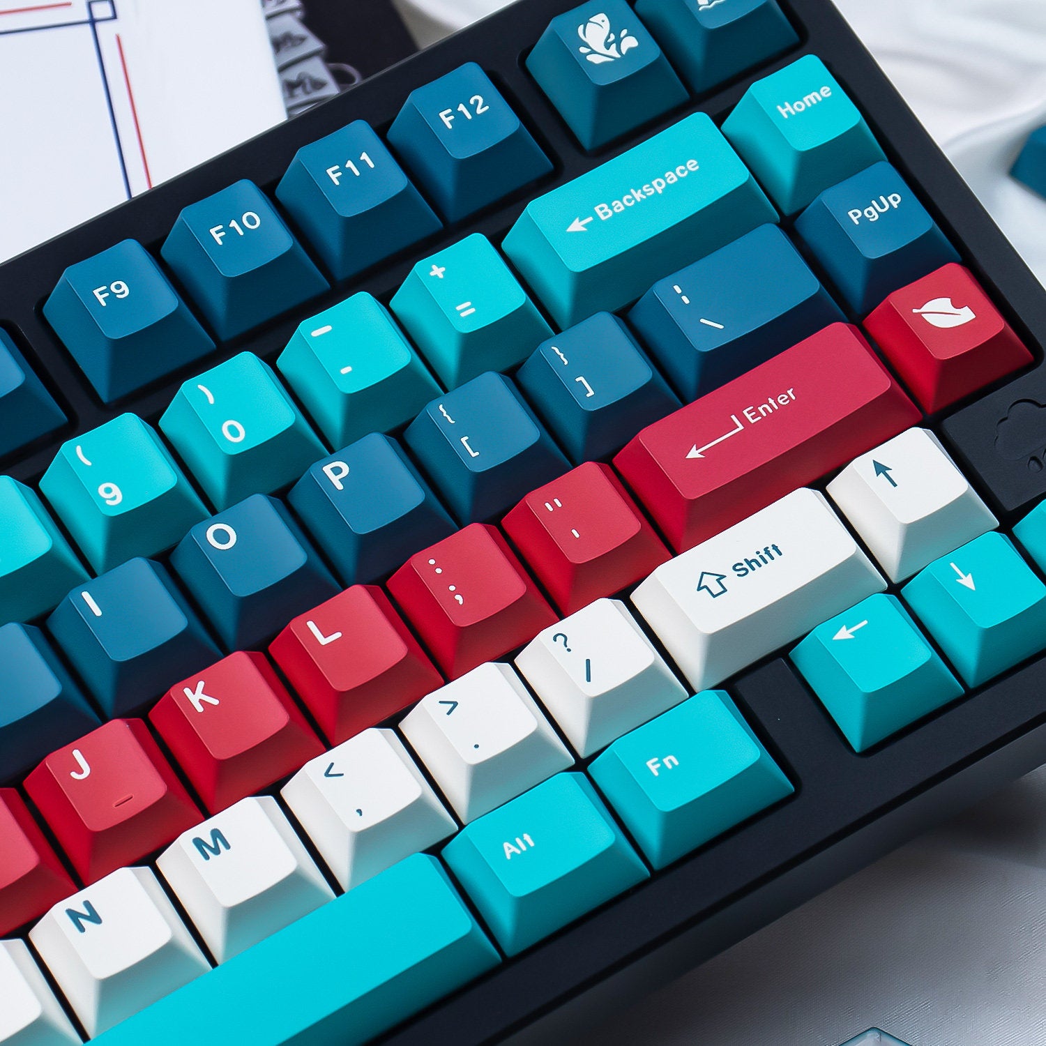 Motosu Lake Keycaps - Diykeycap