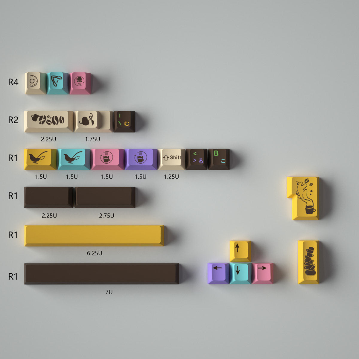 Afternoon Tea Full Set keycaps - Diykeycap