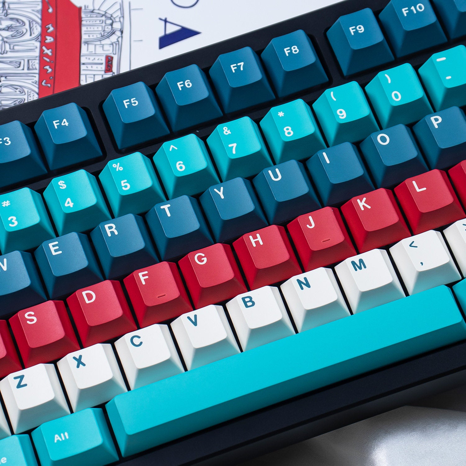 Motosu Lake Keycaps - Diykeycap