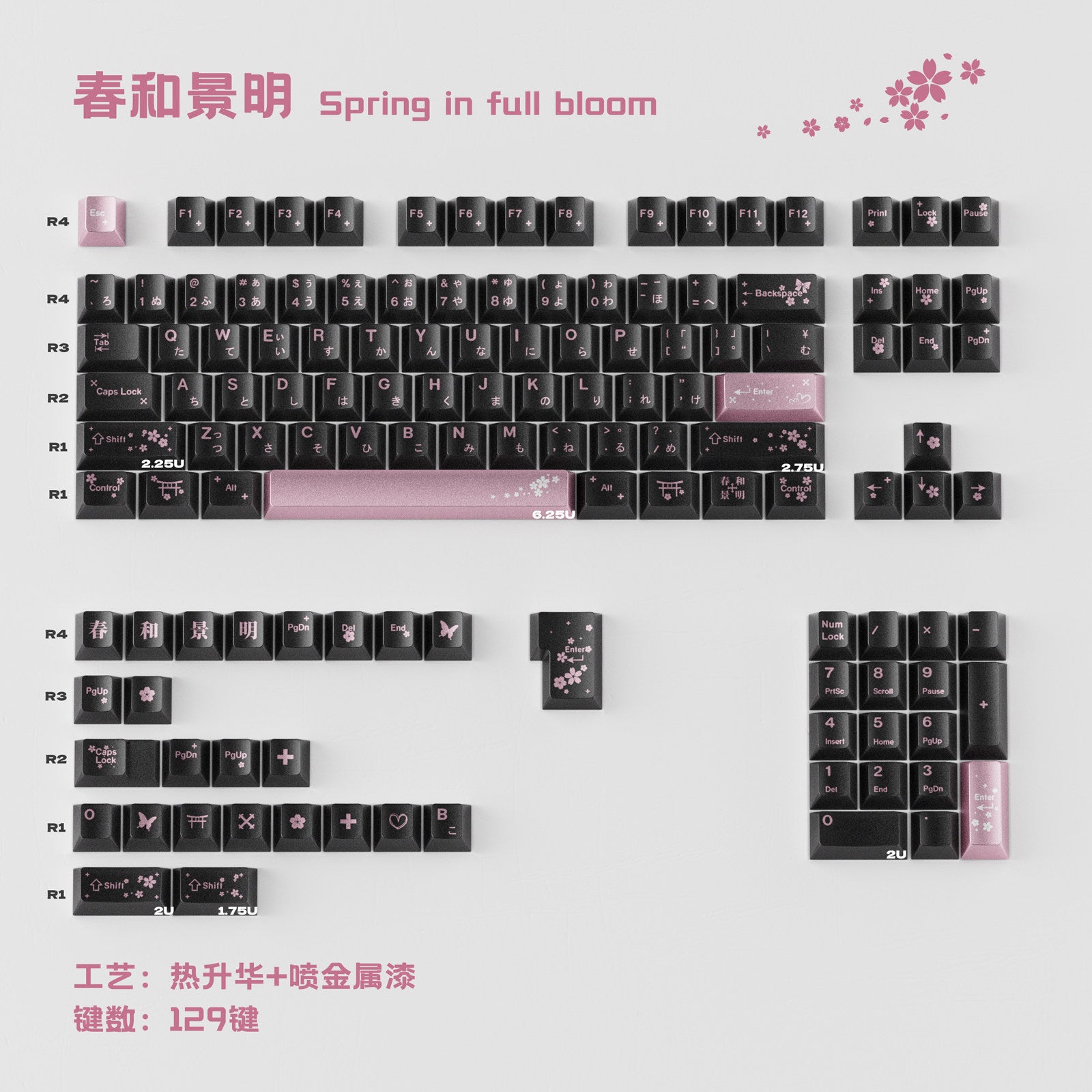 Spring in full bloom keycaps