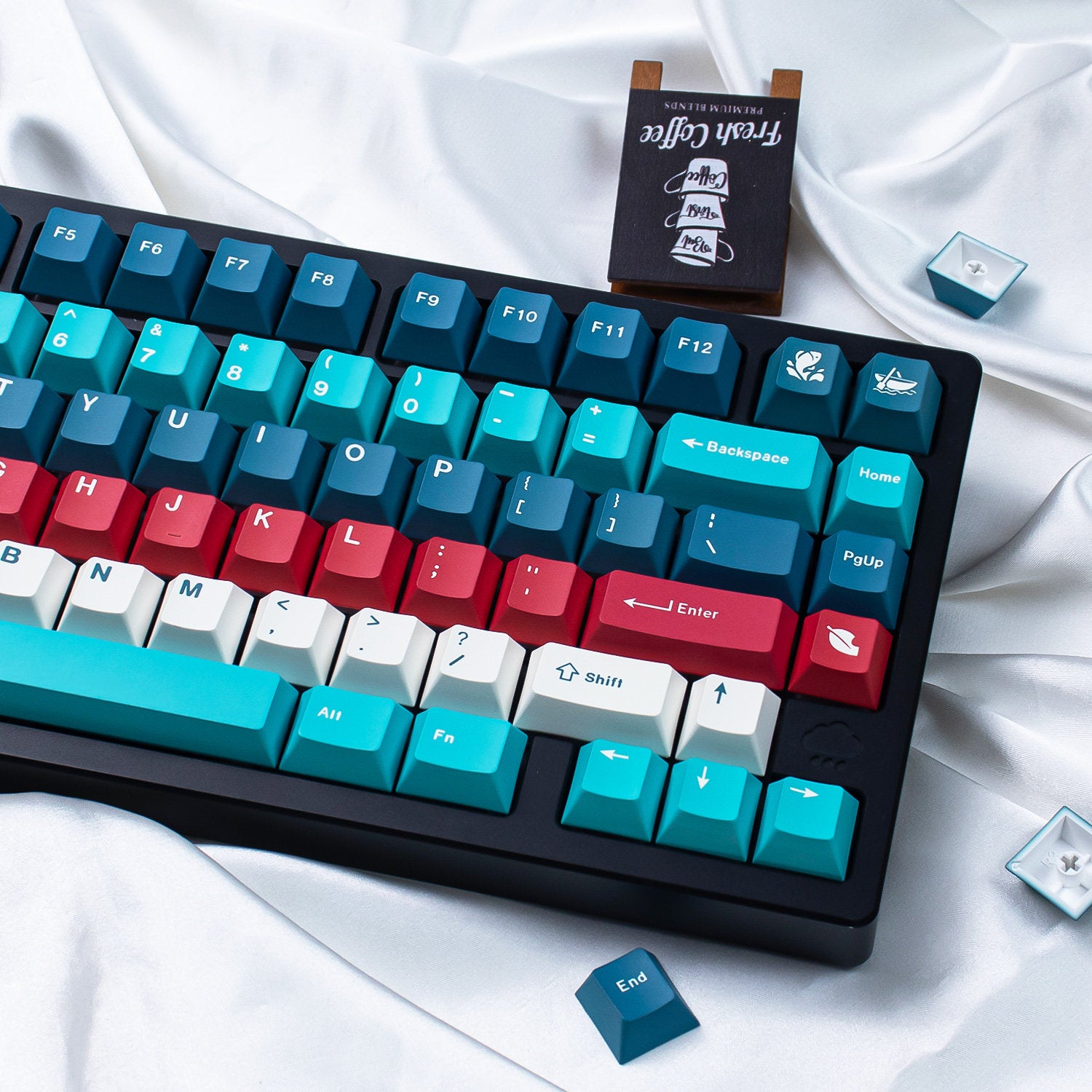 Motosu Lake Keycaps - Diykeycap