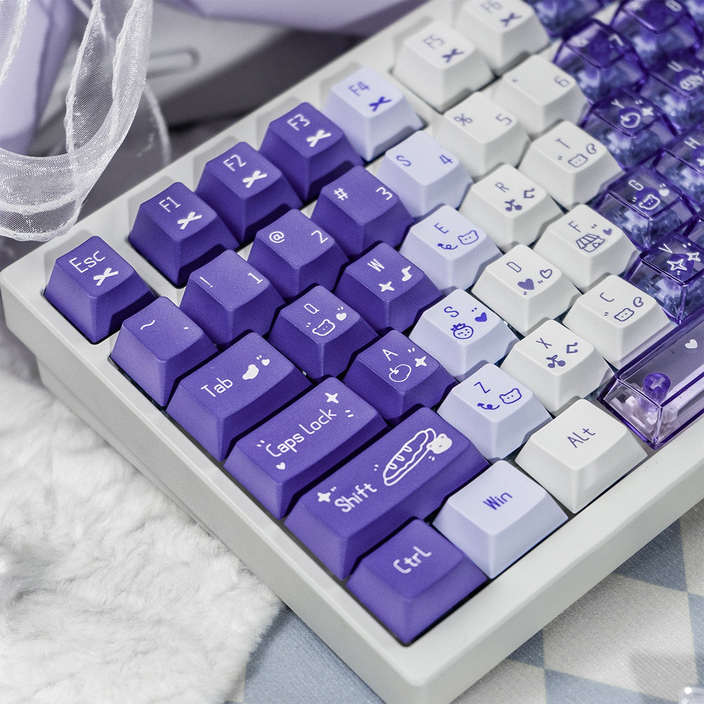 Plum Purple Sauce keycaps - Diykeycap