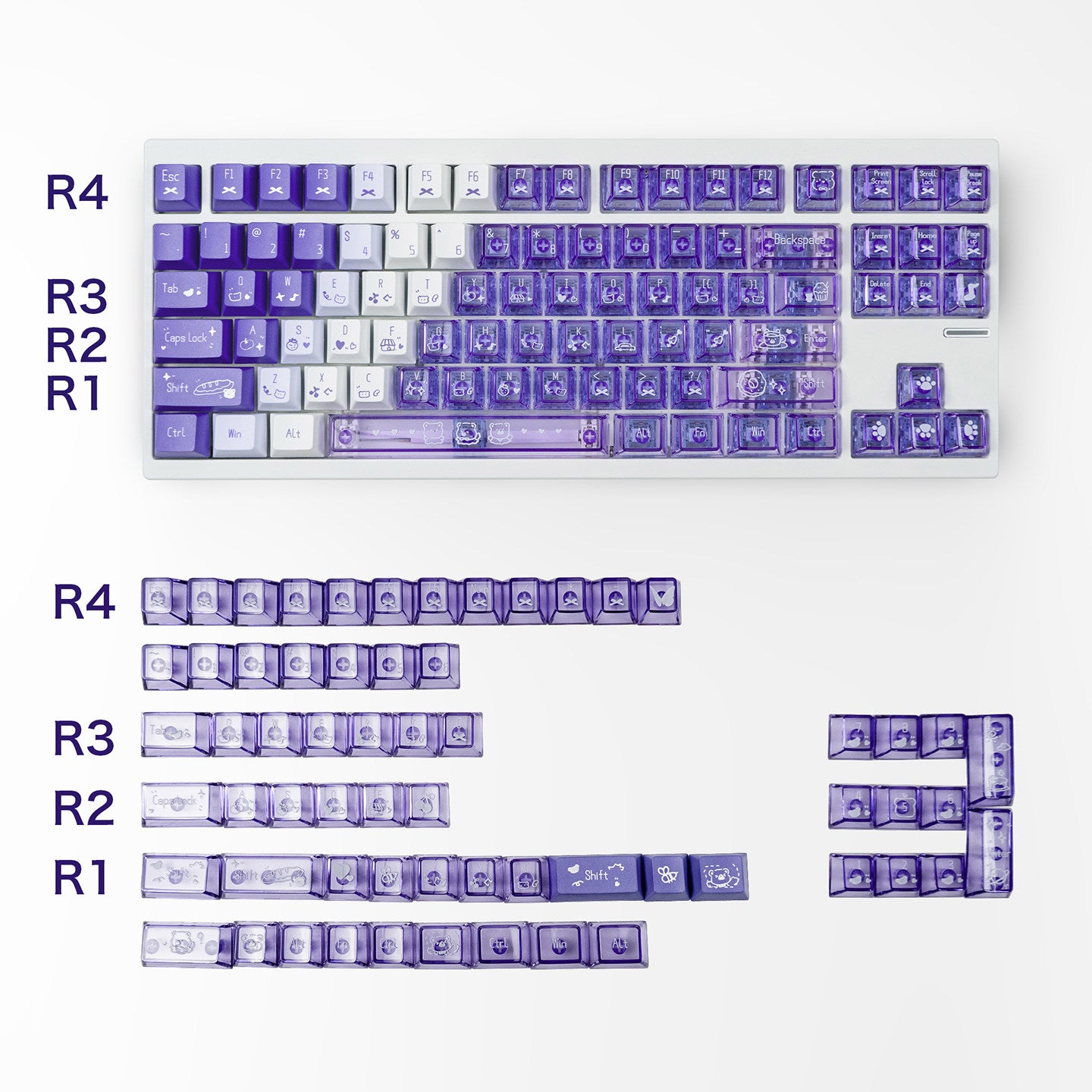 Plum Purple Sauce keycaps - Diykeycap