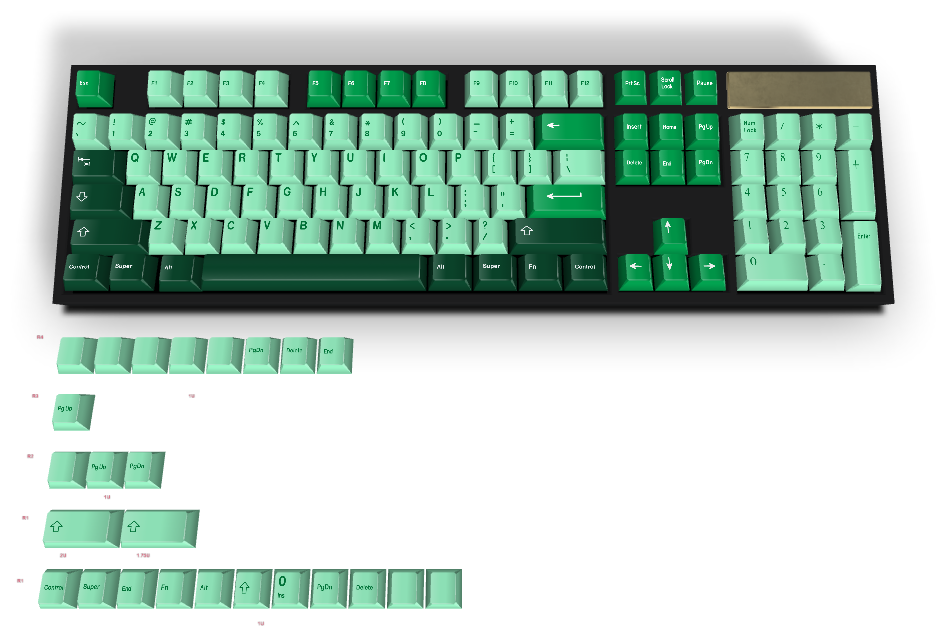 Custom Keycap #230