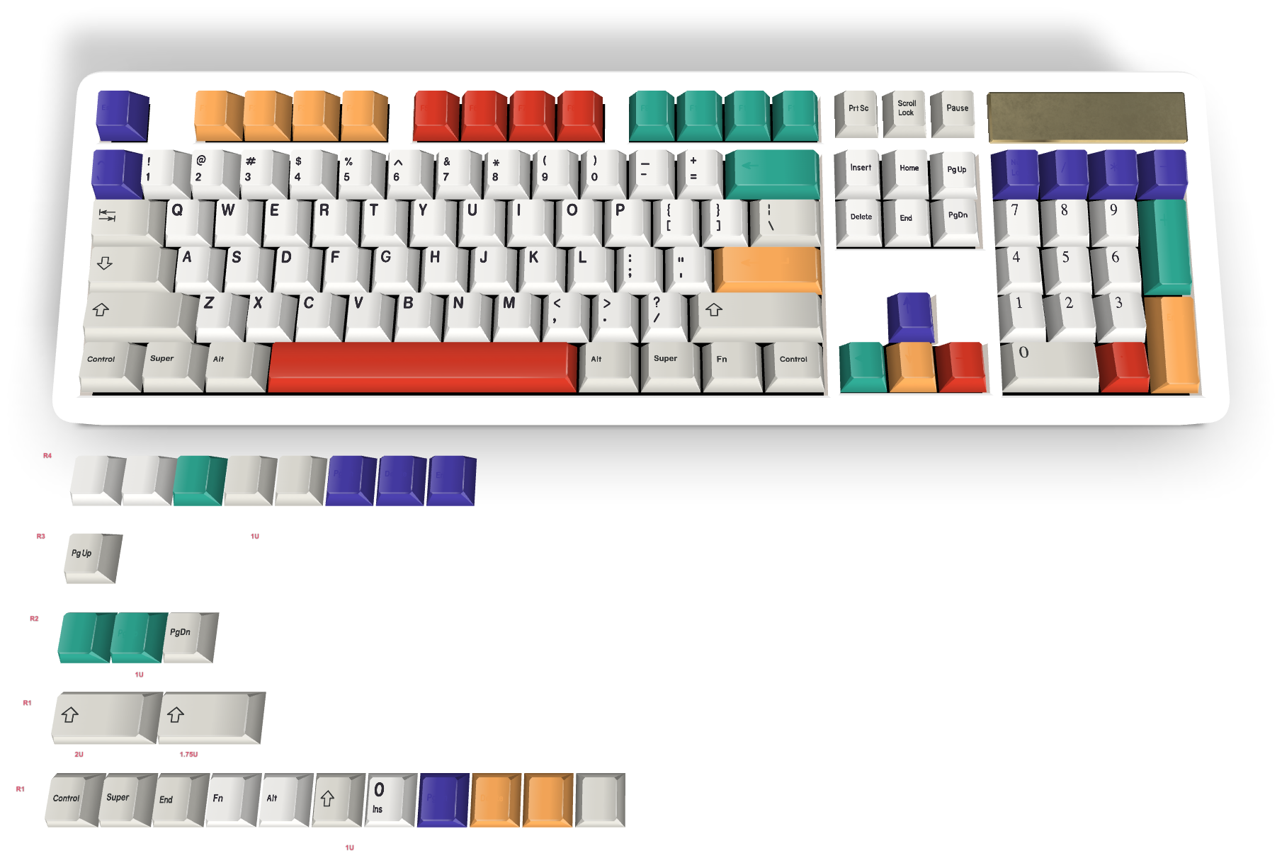 Custom Keycap #409