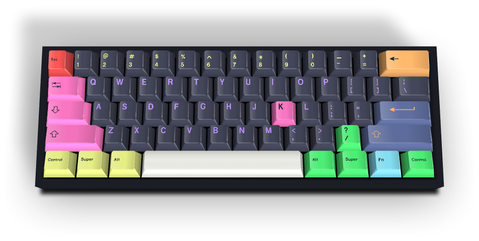 Custom Keycap #557