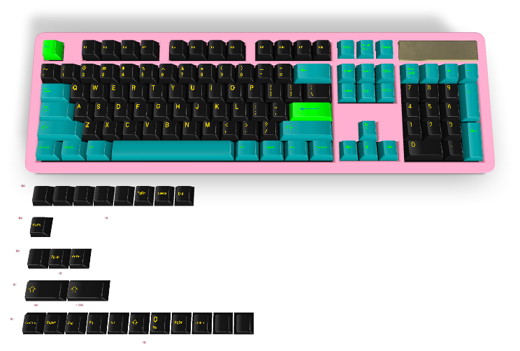 Custom Keycap #234