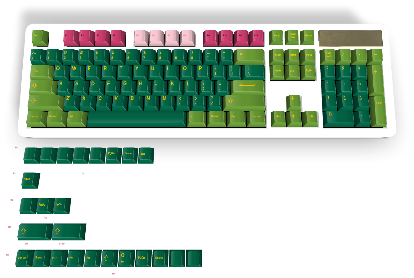 Custom Keycap #203