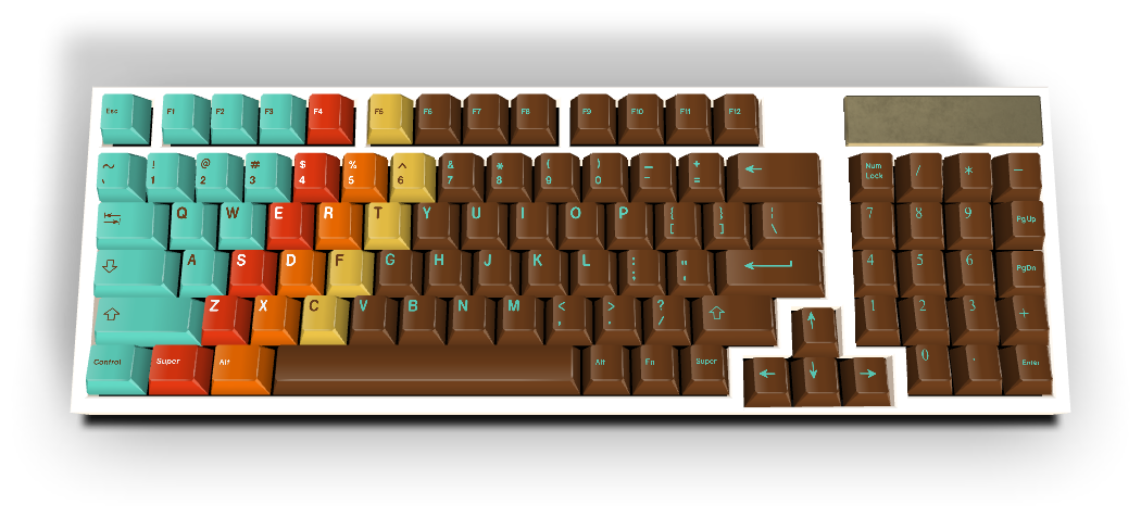 Custom Keycap #932
