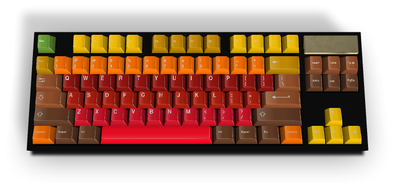 Custom Keycap #208