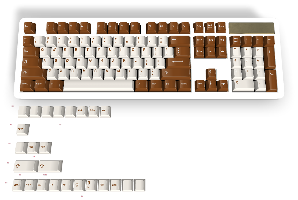 Custom Keycap #507