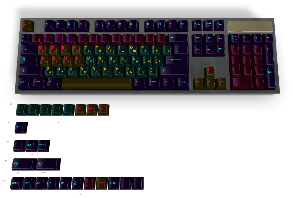 Custom Keycap #590