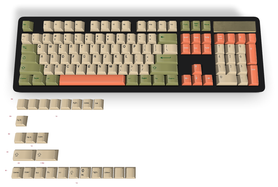Custom Keycap #301