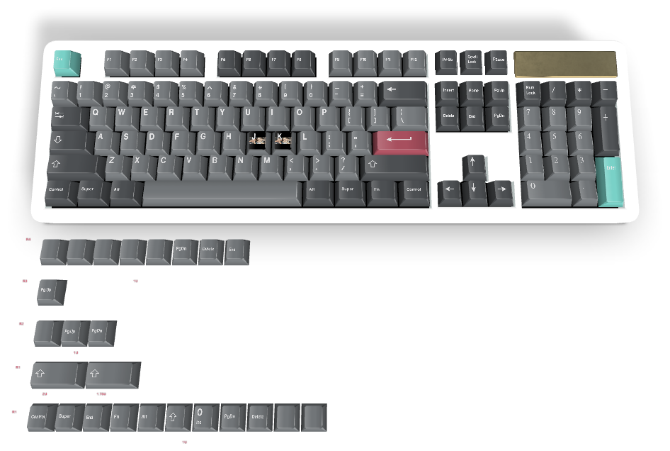 Custom Keycap #1547