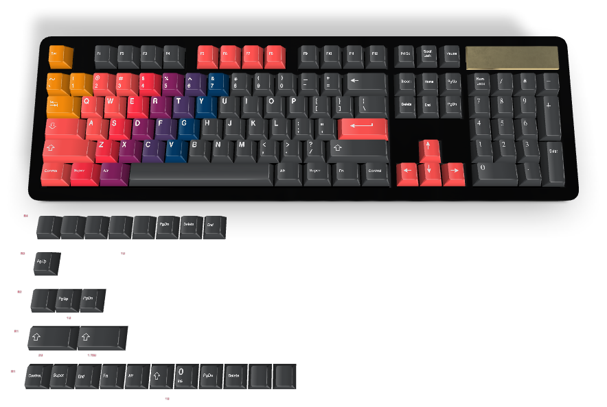 Custom Keycap #1500
