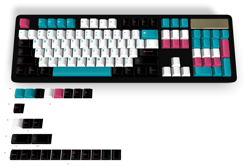 Custom Keycap #486