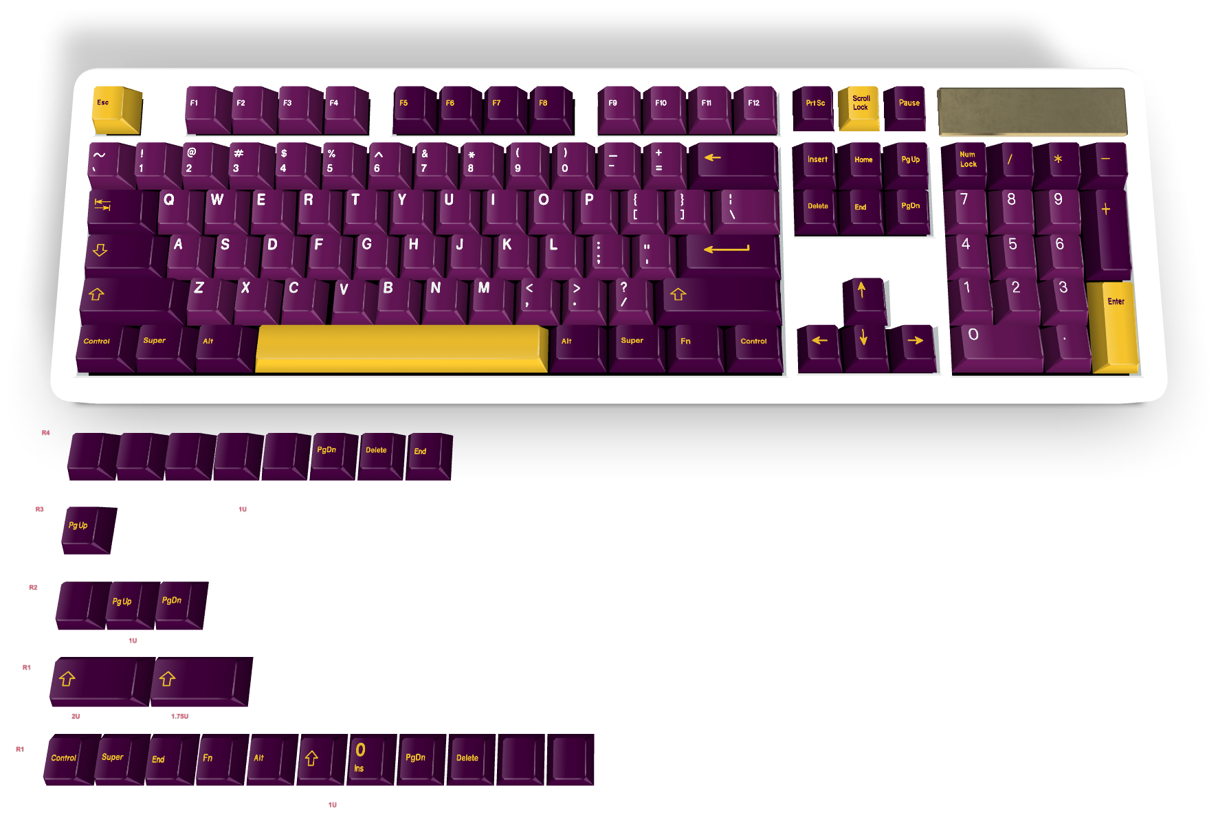 Custom Keycap #519