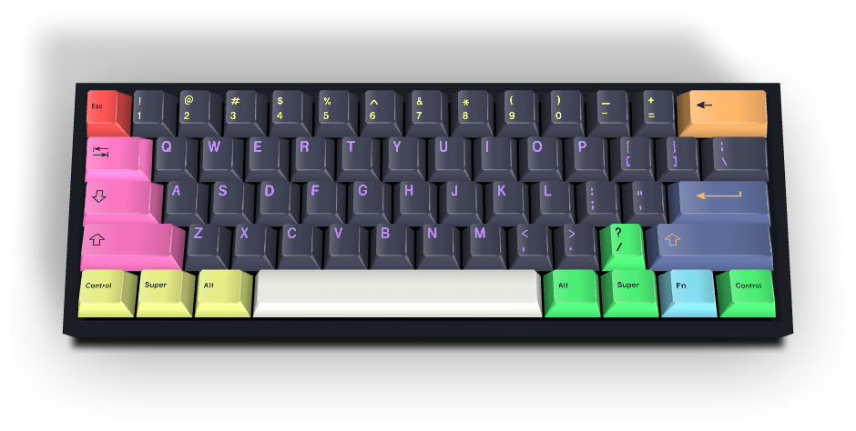 Custom Keycap #558