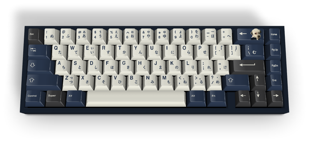 Custom Keycap #508