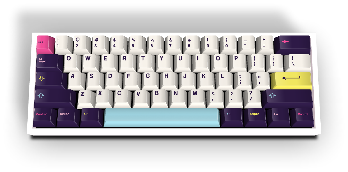 Custom Keycap #416