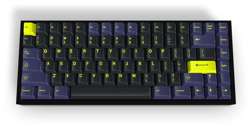Custom Keycap #143