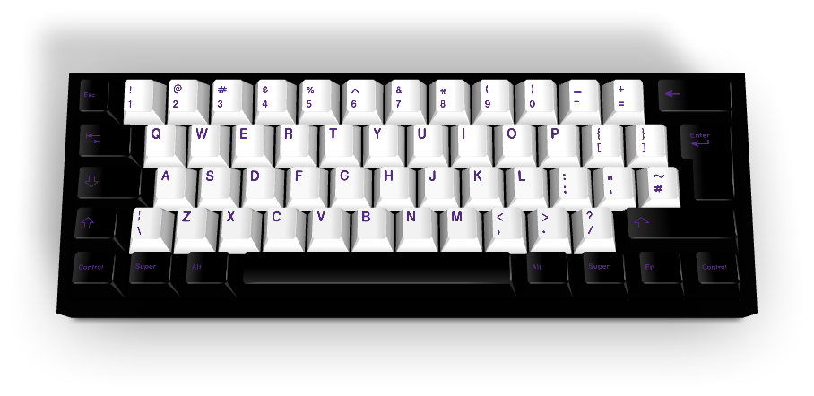 Custom Keycap #691