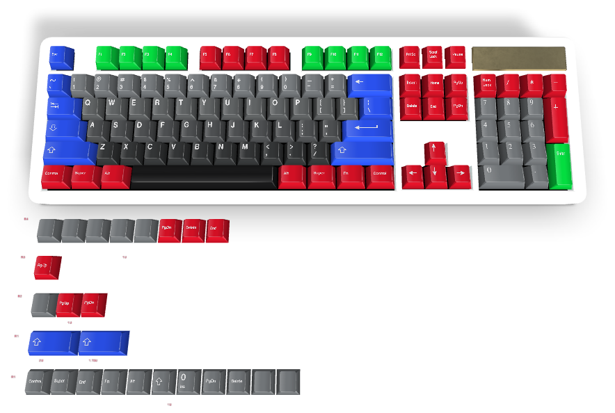 Custom Keycap #848