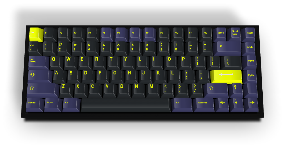 Custom Keycap #142