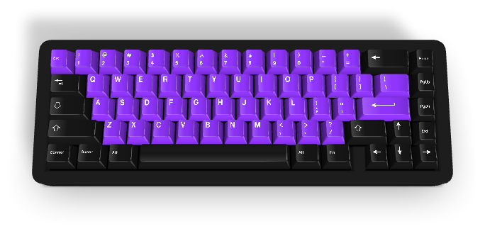 Custom Keycap #3253
