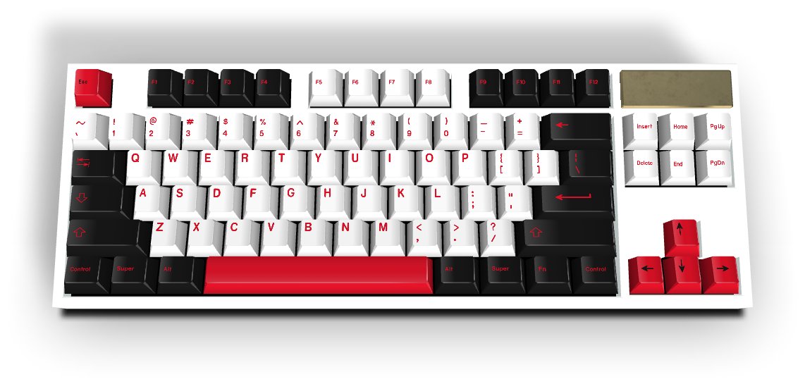 Custom Keycap #2135