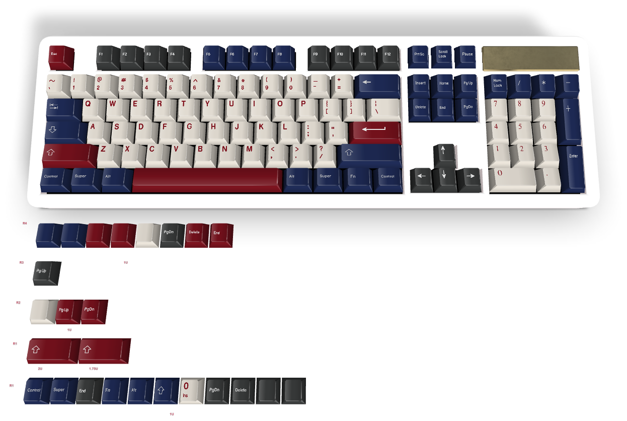 Custom Keycap #323