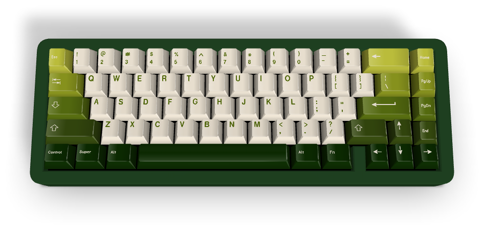 Custom Keycap #1456