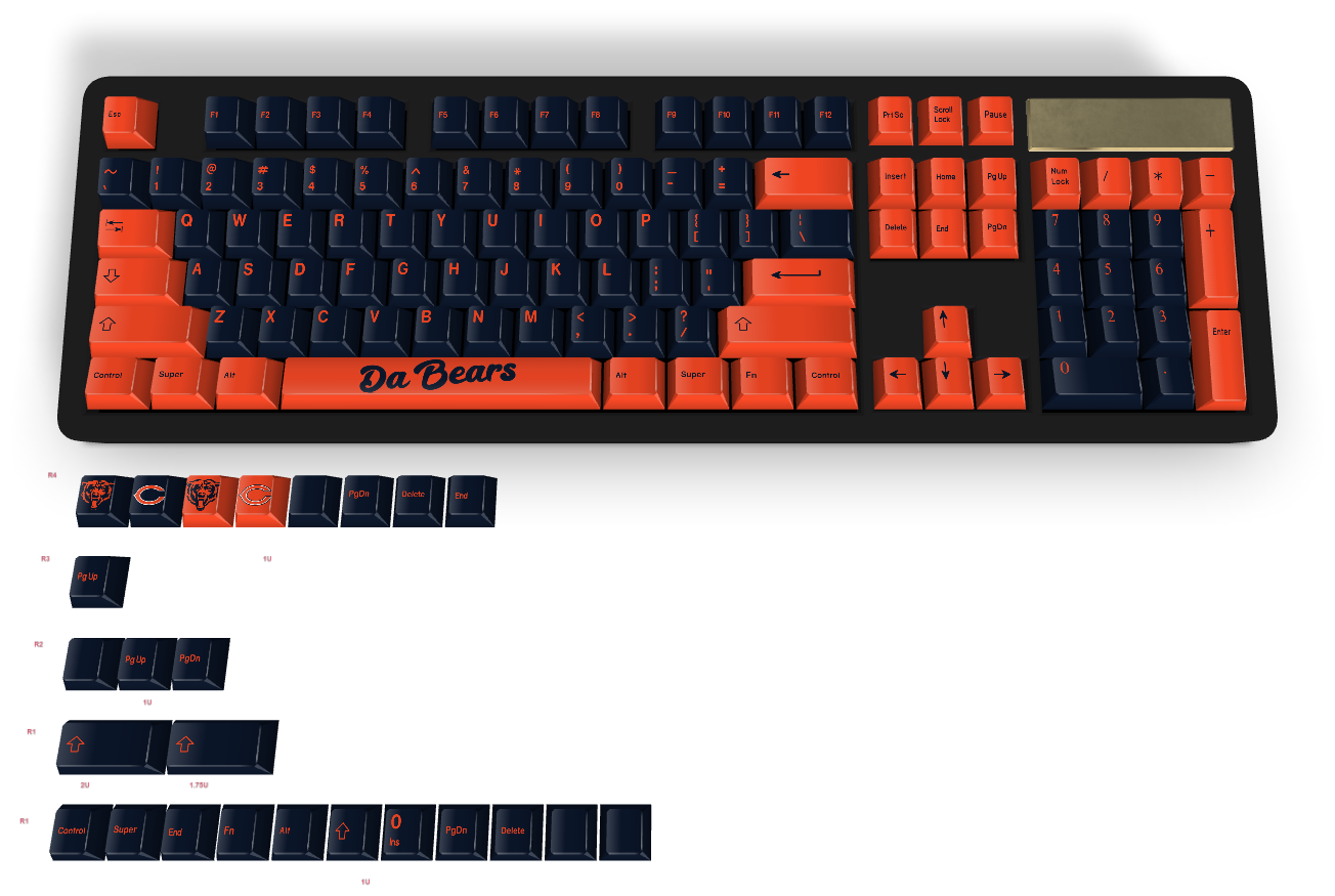 Custom Keycap #570