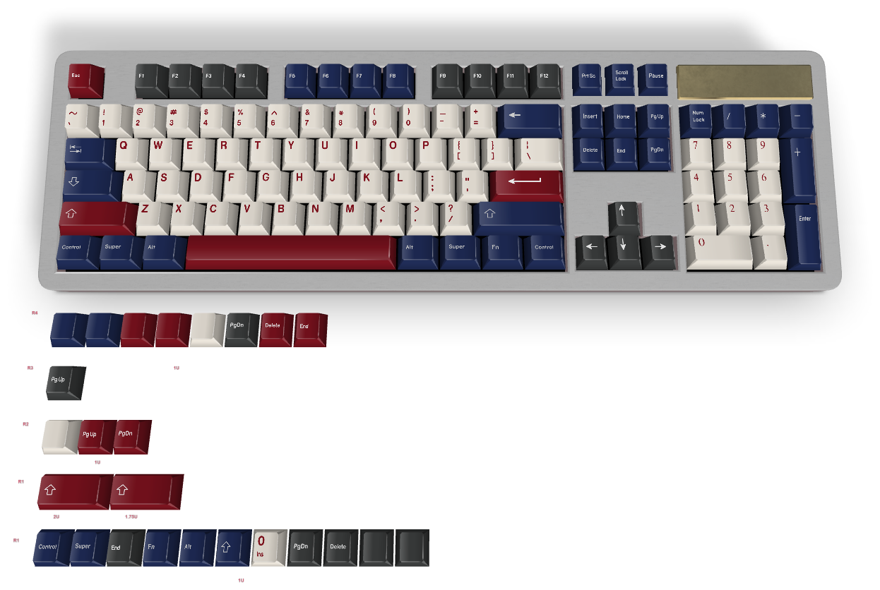 Custom Keycap #322