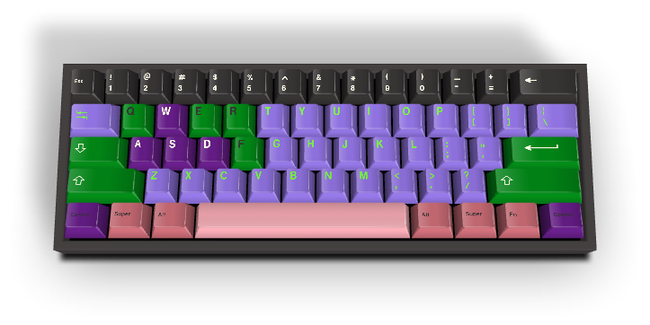 Custom Keycap #744
