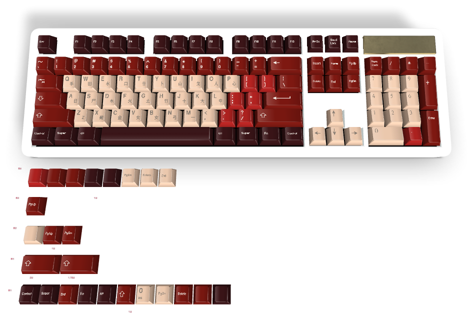 Custom Keycap #285