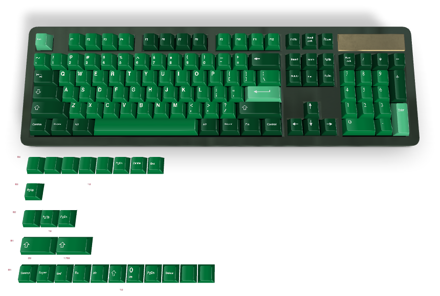Custom Keycap #331