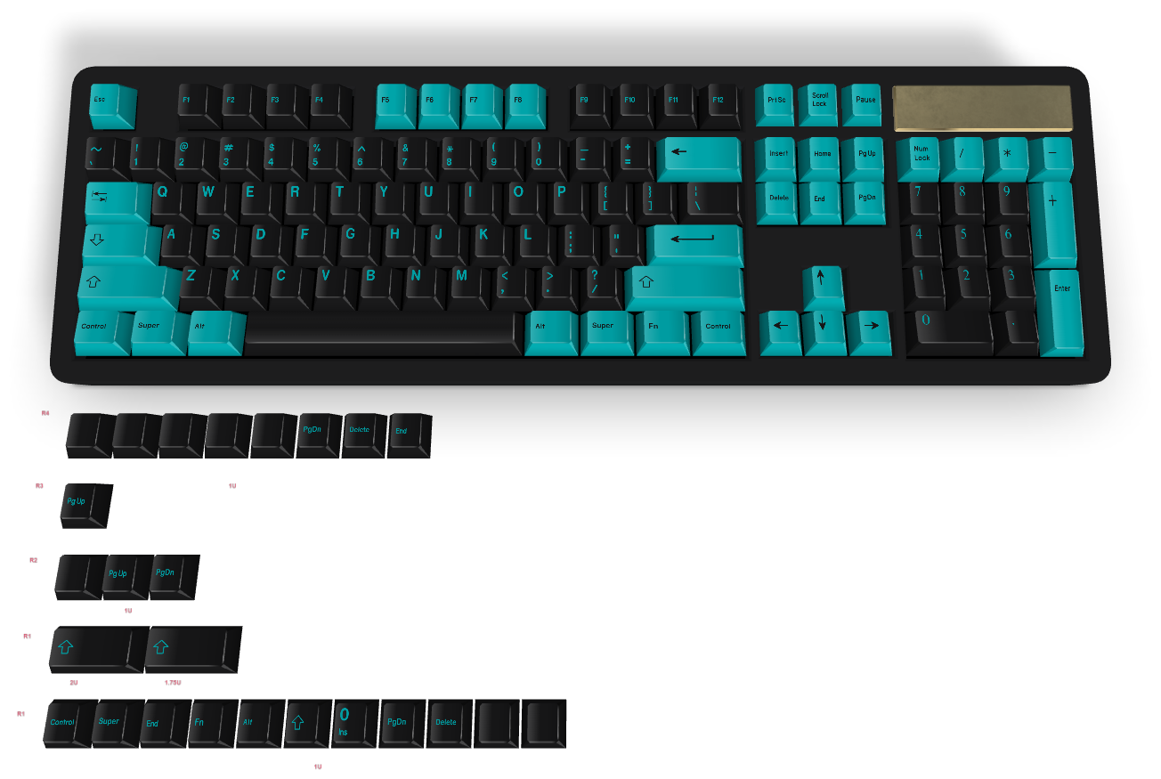 Custom Keycap #487
