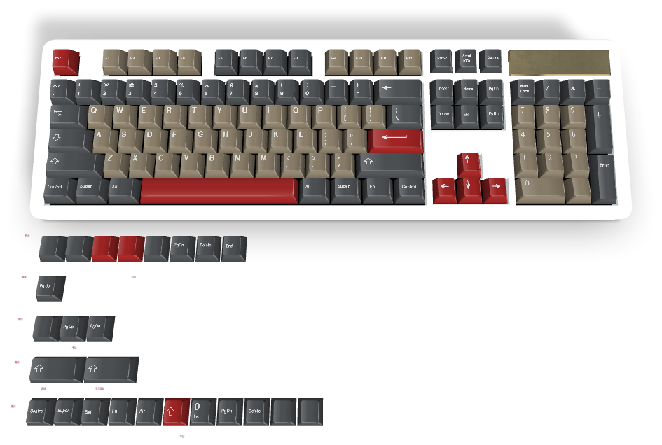 Custom Keycap #786