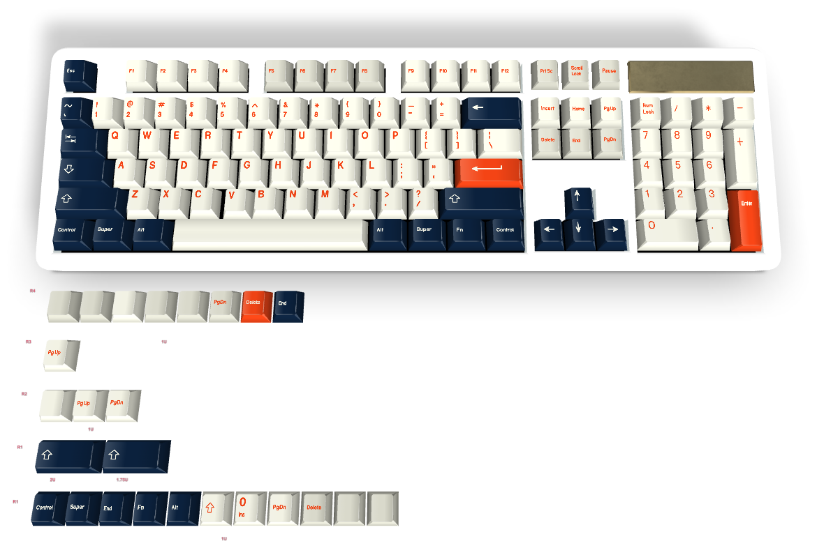 Custom Keycap #876